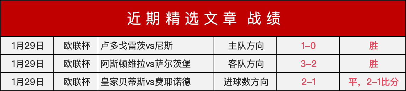 拉菲尼亚点,球破僵,维尼修斯制,最佳博彩平台,在线博彩,高赔率博彩,真人赌场,体育博彩,顶级博彩平台,博彩平台推荐
