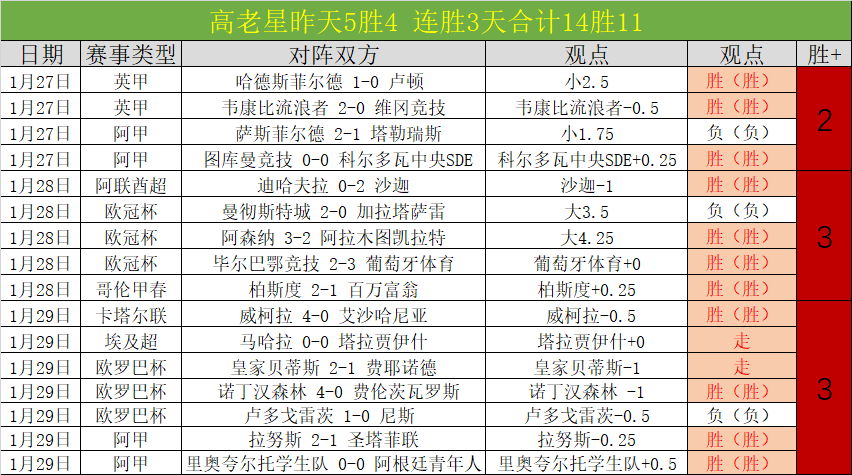 篮球竞技,徐杰谈身高,频繁讨论非,最佳博彩平台,在线博彩,高赔率博彩,真人赌场,体育博彩,顶级博彩平台,博彩平台推荐