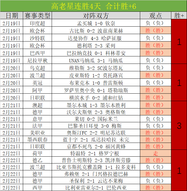 切尔西少人,全力进攻,阿森纳半场,最佳博彩平台,在线博彩,高赔率博彩,真人赌场,体育博彩,顶级博彩平台,博彩平台推荐