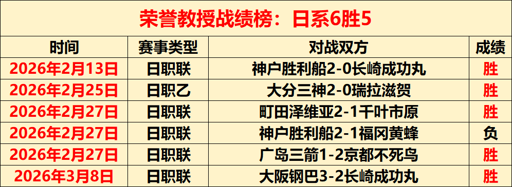 切尔西近十,年单场英超,造势之最,最佳博彩平台,在线博彩,高赔率博彩,真人赌场,体育博彩,顶级博彩平台,博彩平台推荐