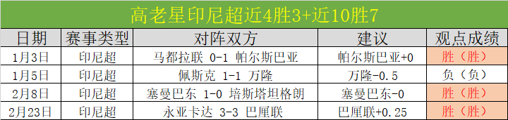 曼联今夏全,面升级阵容,人离队新兵,最佳博彩平台,在线博彩,高赔率博彩,真人赌场,体育博彩,顶级博彩平台,博彩平台推荐