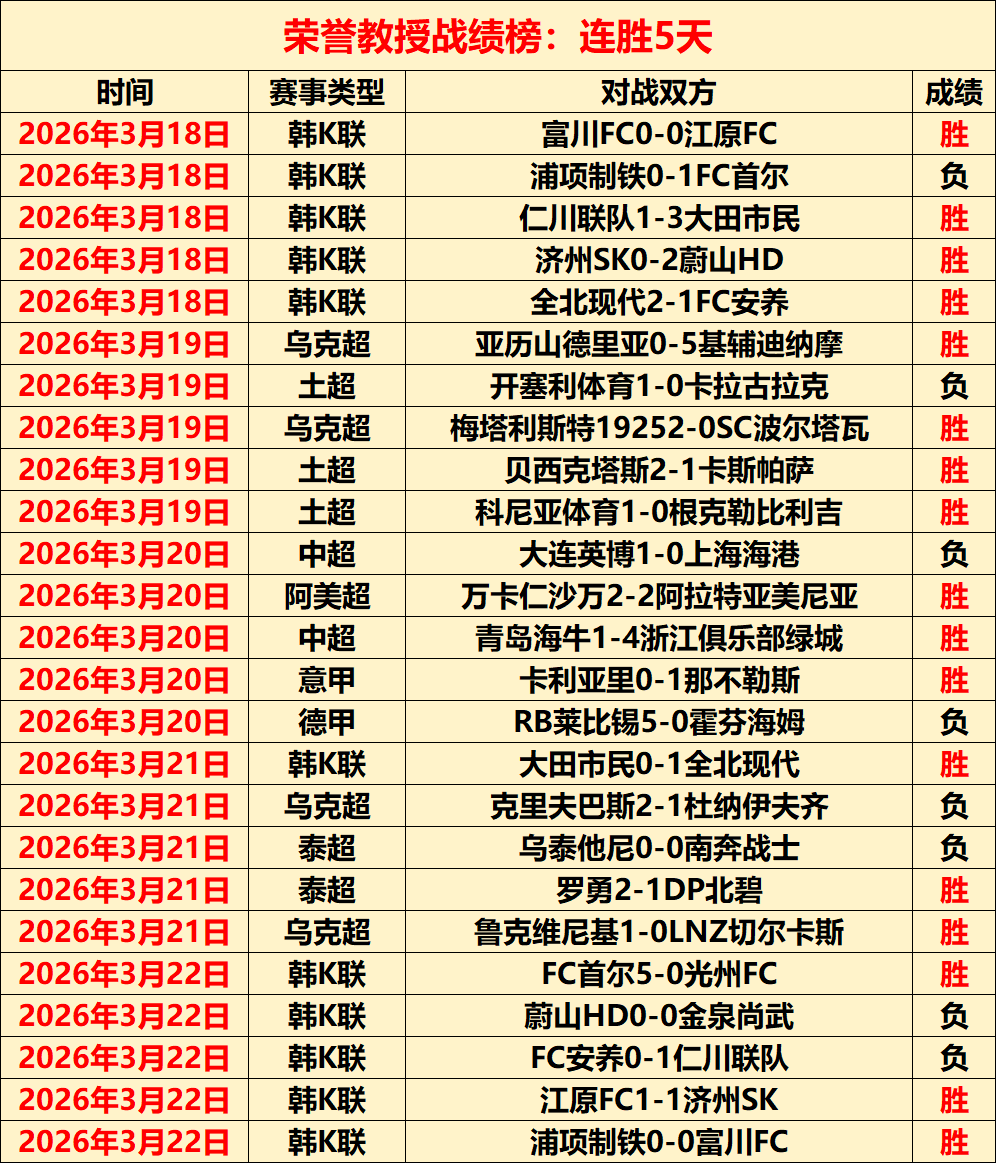 丁俊晖亮相,表现亮眼,斯诺克赛事,最佳博彩平台,在线博彩,高赔率博彩,真人赌场,体育博彩,顶级博彩平台,博彩平台推荐