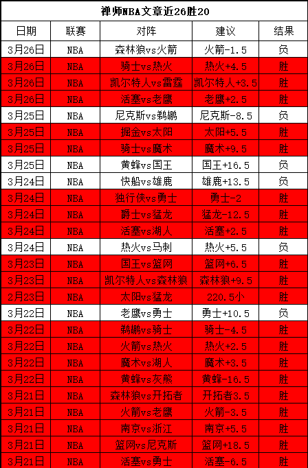 大乐透期号,专家推荐,赛场数据与,最佳博彩平台,在线博彩,高赔率博彩,真人赌场,体育博彩,顶级博彩平台,博彩平台推荐