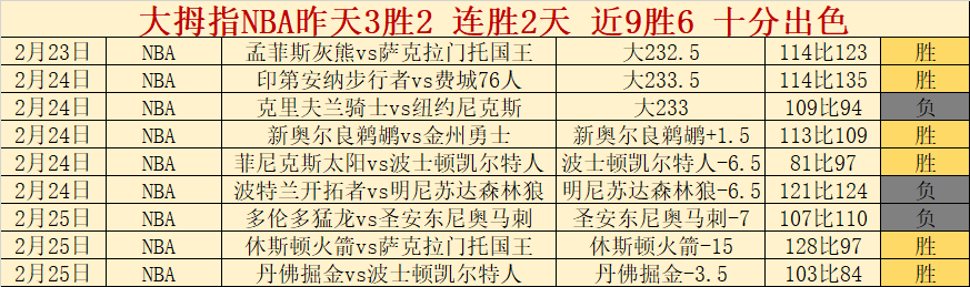 揭秘英冠联,赛精彩剧情,高潮迭起,最佳博彩平台,在线博彩,高赔率博彩,真人赌场,体育博彩,顶级博彩平台,博彩平台推荐