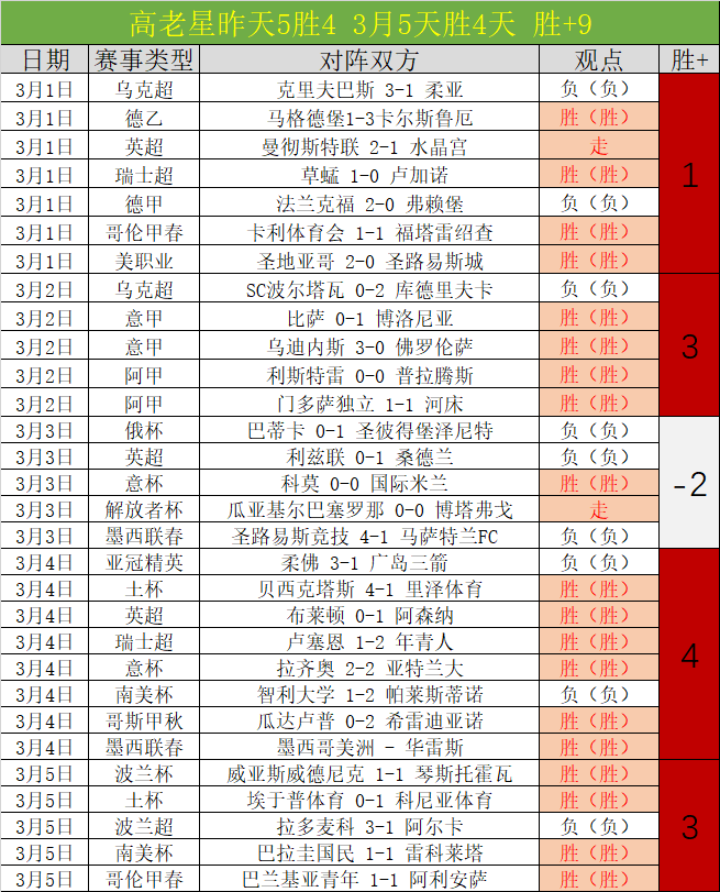 联赛激战正,东京绿茵对,川崎前锋前,最佳博彩平台,在线博彩,高赔率博彩,真人赌场,体育博彩,顶级博彩平台,博彩平台推荐