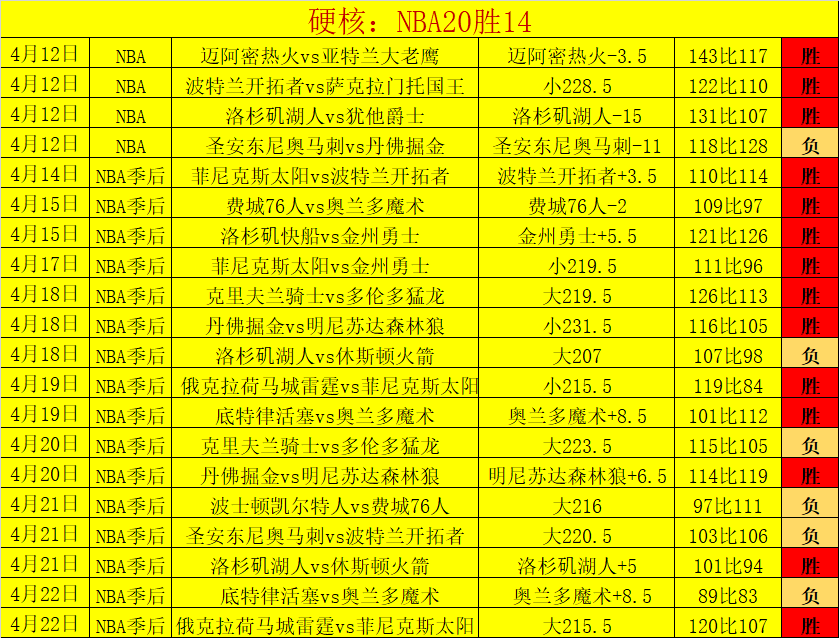 深圳学子全,国全省体育,竞技屡夺金,最佳博彩平台,在线博彩,高赔率博彩,真人赌场,体育博彩,顶级博彩平台,博彩平台推荐