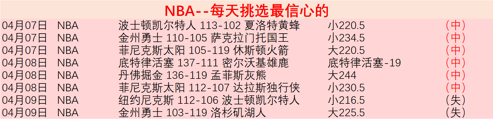 冲击,连胜,林总核心,最佳博彩平台,在线博彩,高赔率博彩,真人赌场,体育博彩,顶级博彩平台,博彩平台推荐