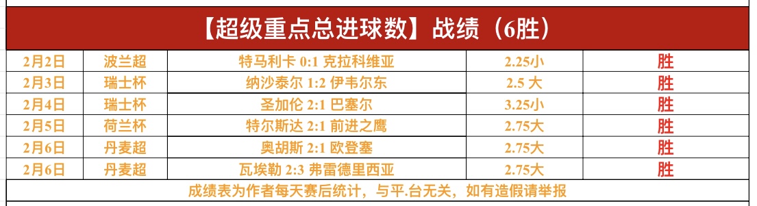 拜仁欧冠半,决赛,帕梅卡诺缺,最佳博彩平台,在线博彩,高赔率博彩,真人赌场,体育博彩,顶级博彩平台,博彩平台推荐