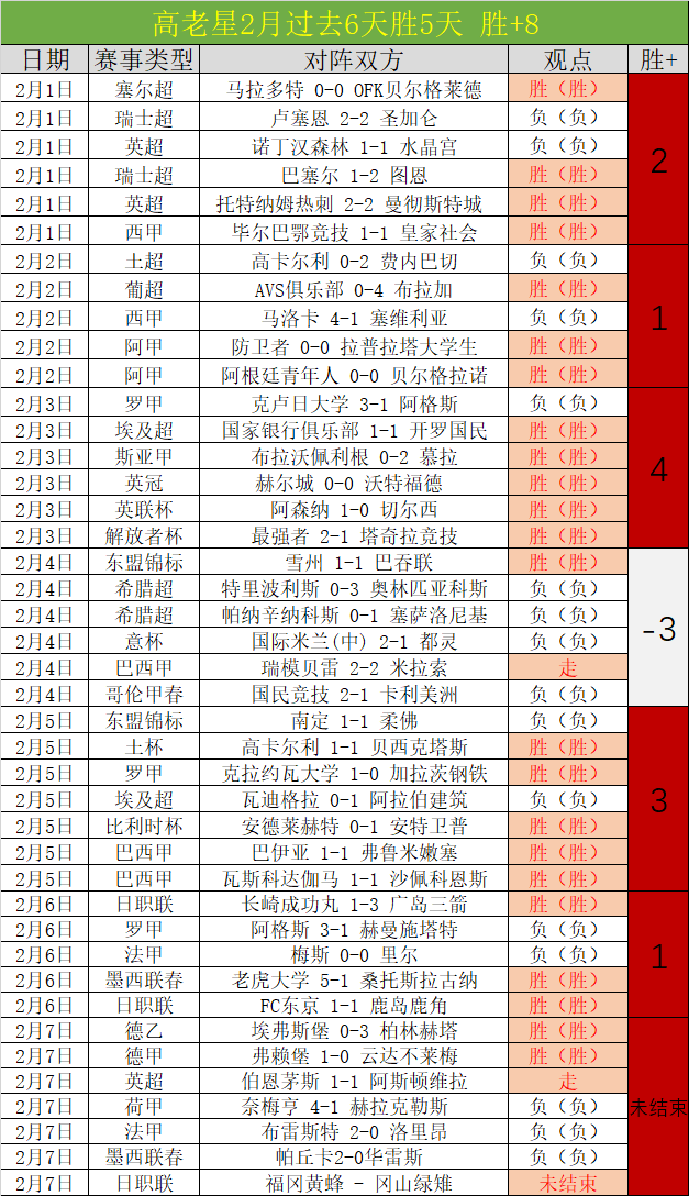 伊哈洛直言,曼联年薪仅,申花一倍,最佳博彩平台,在线博彩,高赔率博彩,真人赌场,体育博彩,顶级博彩平台,博彩平台推荐