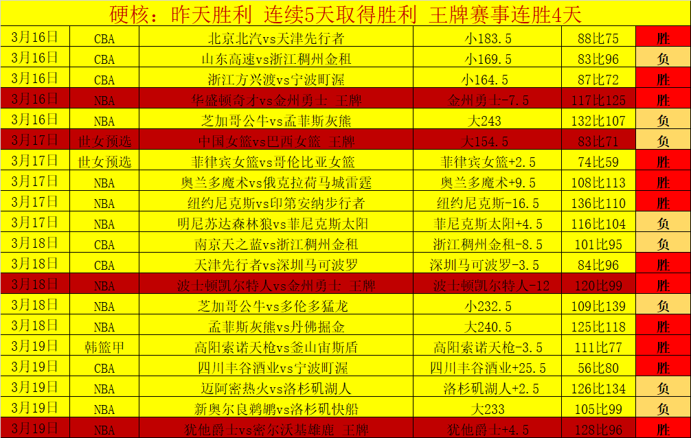加纳乔被指,未签字,阿莫林承诺,最佳博彩平台,在线博彩,高赔率博彩,真人赌场,体育博彩,顶级博彩平台,博彩平台推荐