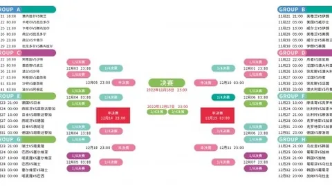 英超最新战况：曼城小负阿森纳，仅以2分差距落后；热刺险守第11席位！