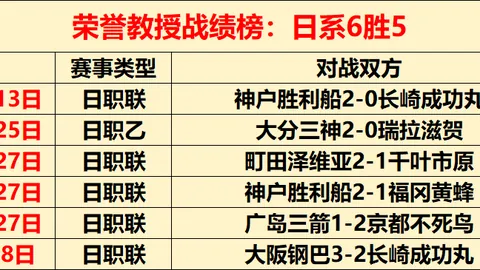 切尔西近十年单场英超造势之最：恩佐贡献3次进球机会+7次关键传球！