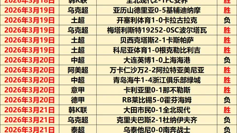 丁俊晖亮相表现亮眼，斯诺克赛事首日盛况连连