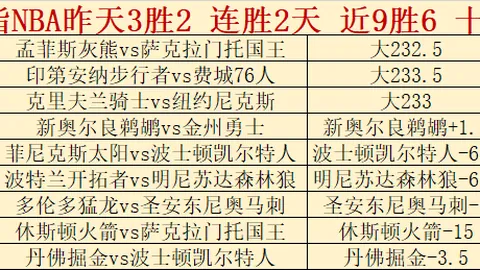 《揭秘英冠联赛精彩剧情高潮迭起》