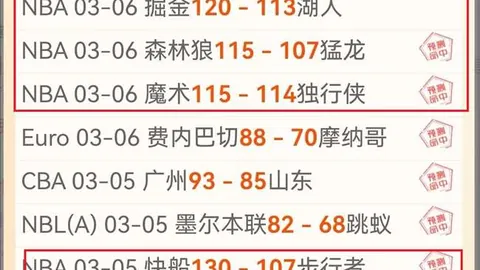 湖人主场战期号：专家质合分析前区十码推荐