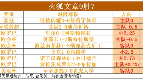 挪超焦点战：瓦勒伦佳VS维京，第二单期号解析