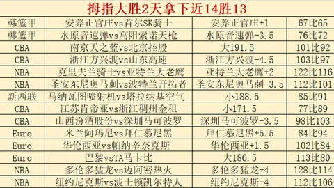 中国队勇夺亚冬会自由式滑雪空中技巧混合团体赛金牌，独占鳌头