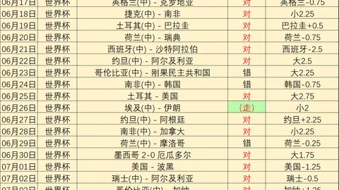 最佳博彩平台 100847 2