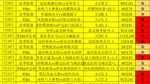最佳博彩平台在线博彩关键数据曝光讨论升温