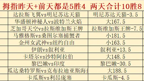 最佳博彩平台 105746
