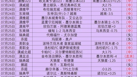 最佳博彩平，真人赌场，台 115210